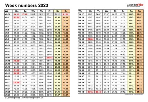 Find all weeks in 2023 with ISO week date standard, starting on Monday and ending on Sunday. See the week number for any date in 2023 or 2024, and learn more about the week numbering systems. 
